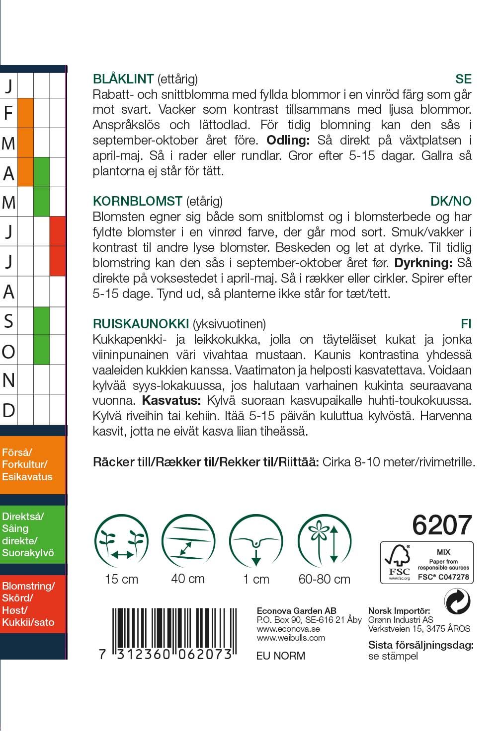 Blåklint