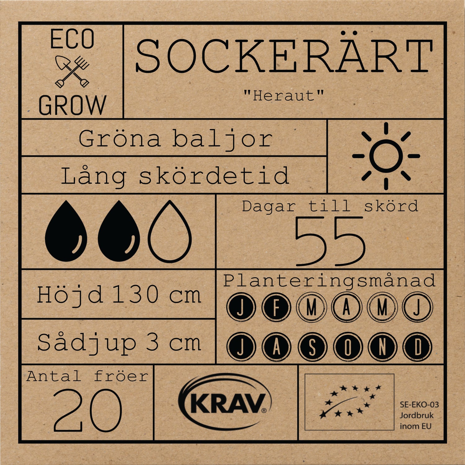 Sockerärt