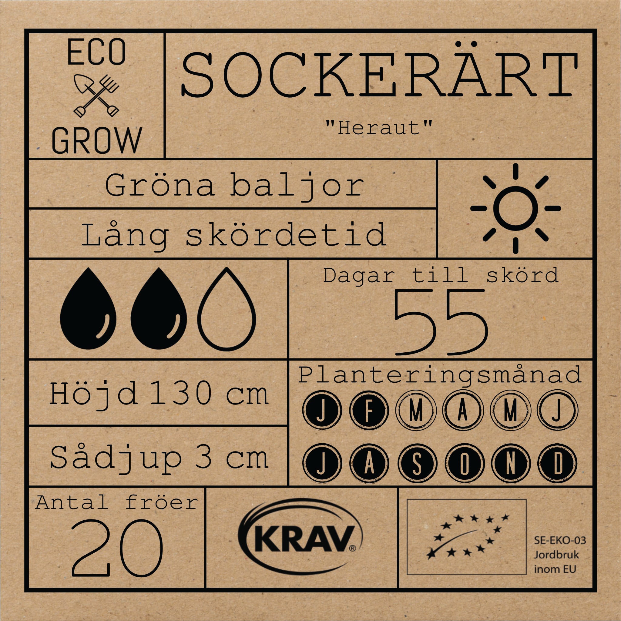 Sockerärt