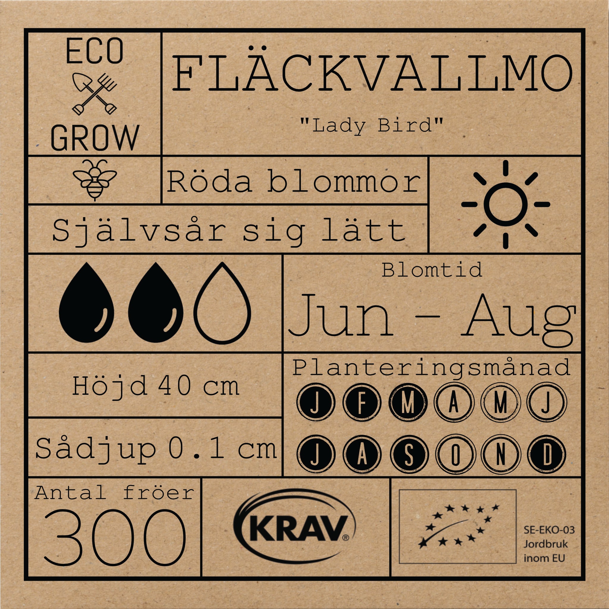 Fläckvallmo
