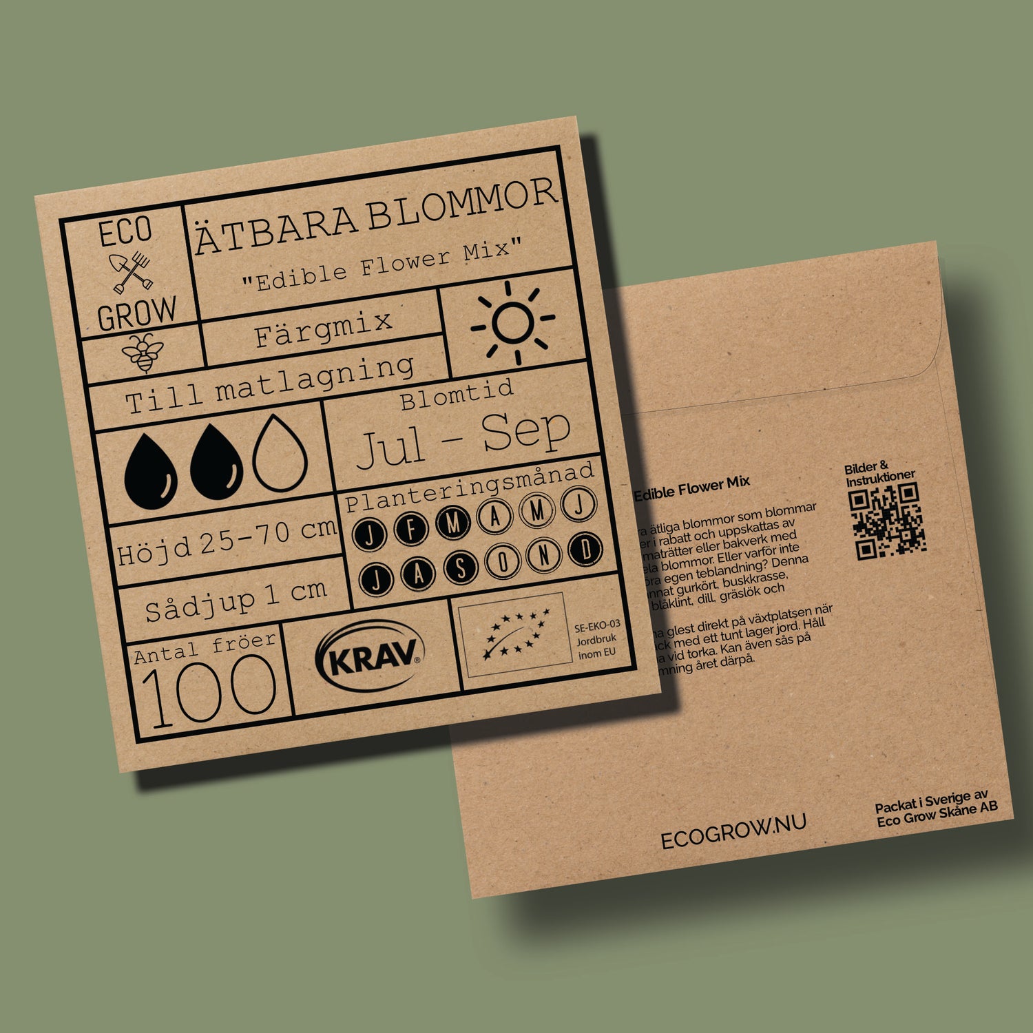Ätbara Blommor