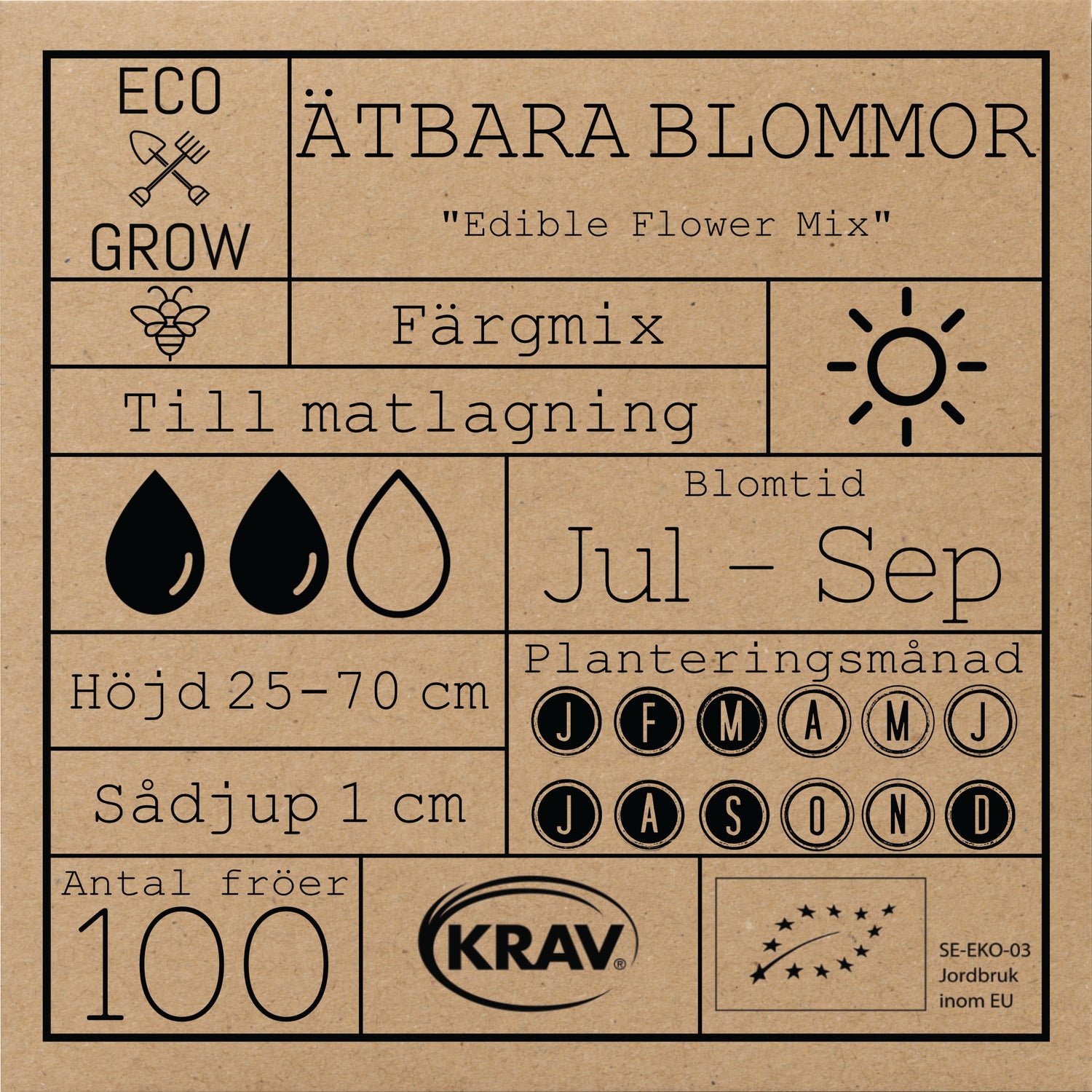 Ätbara Blommor