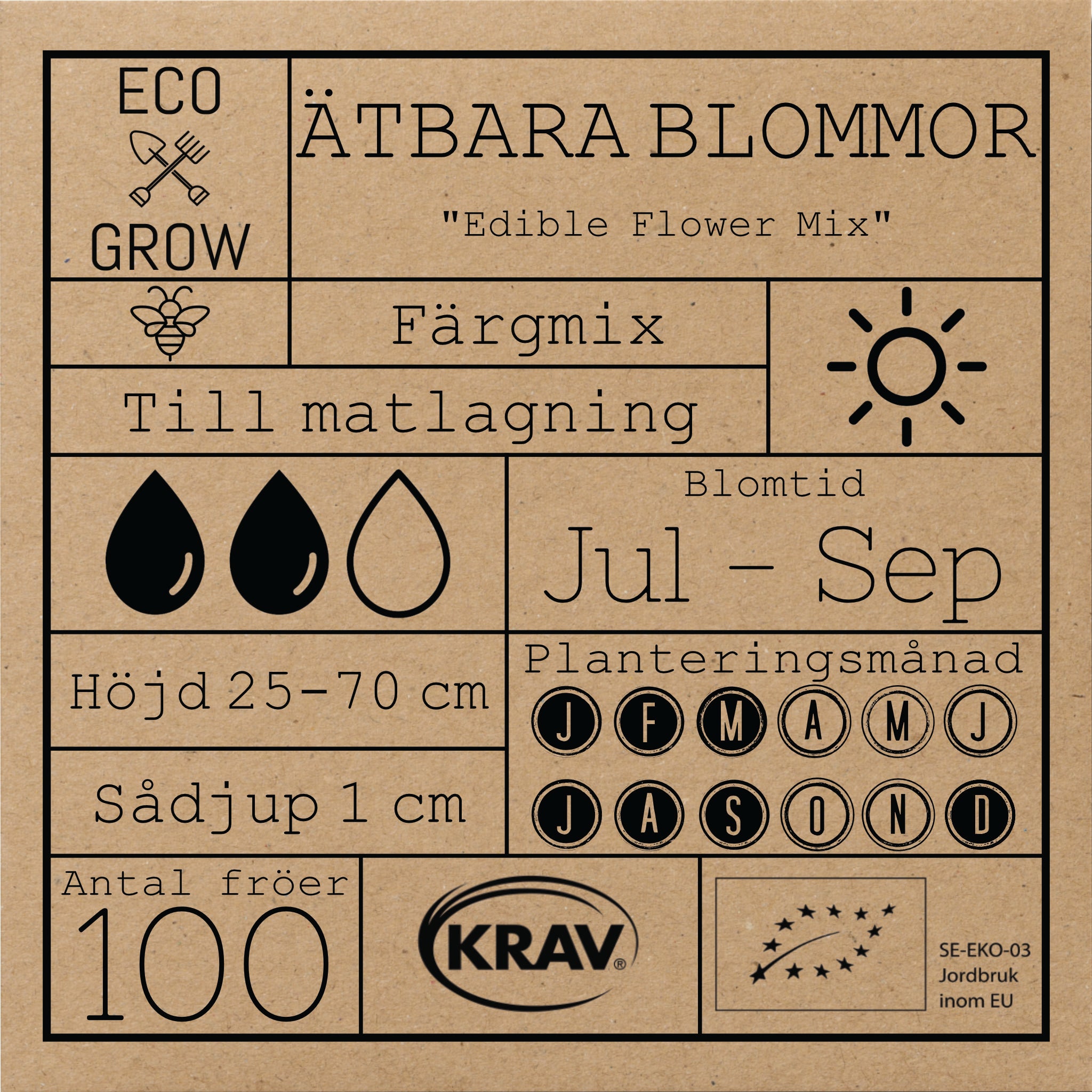 Ätbara Blommor