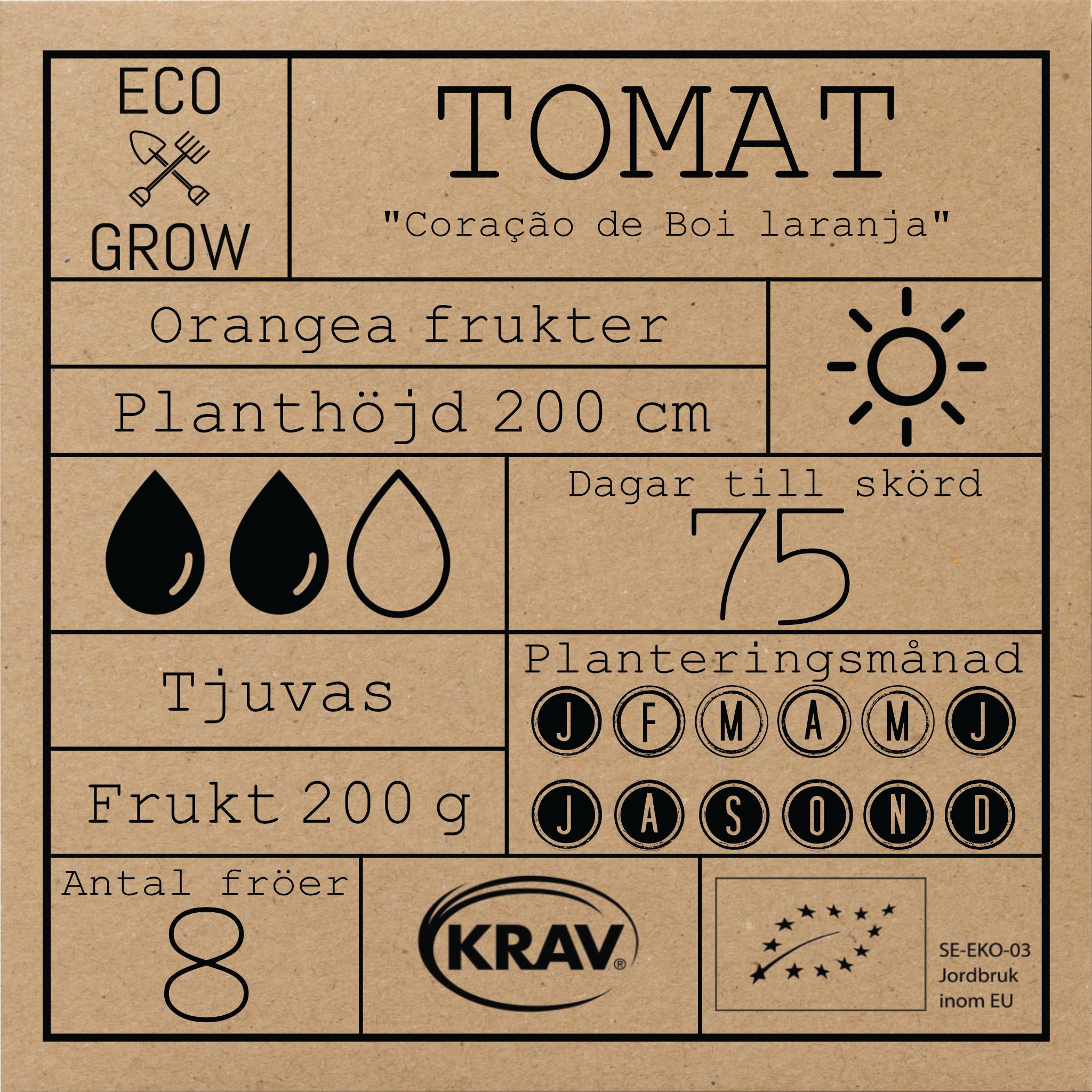 Tomat