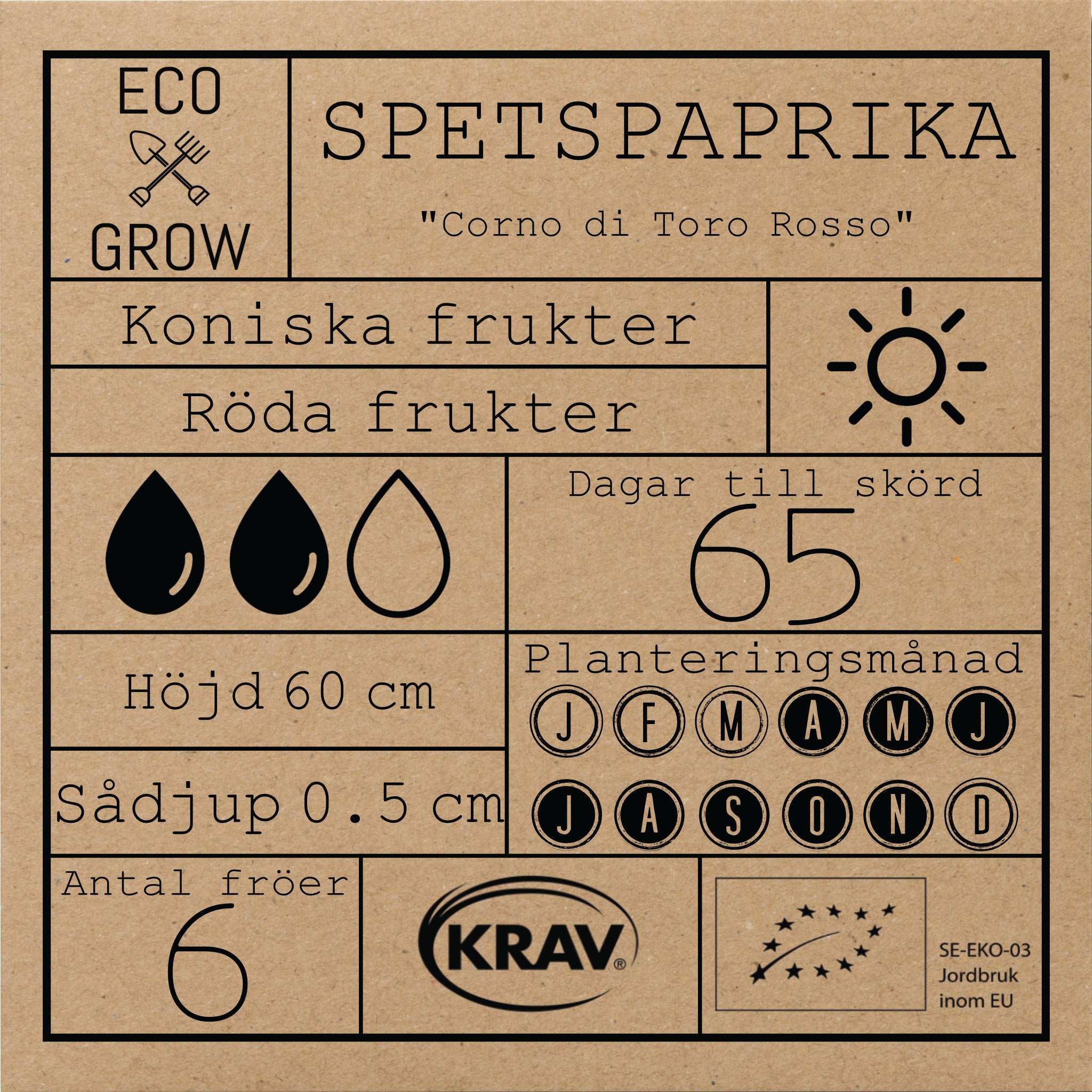Spetspaprika