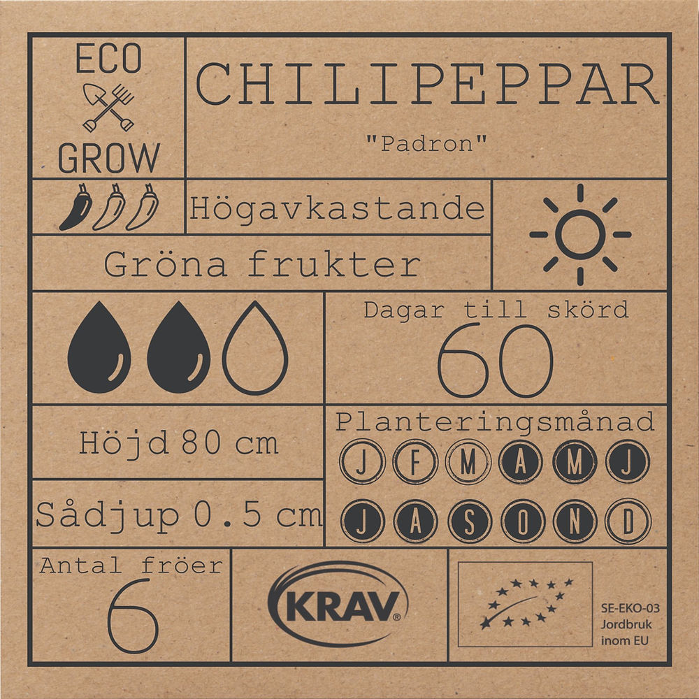Chilipeppar