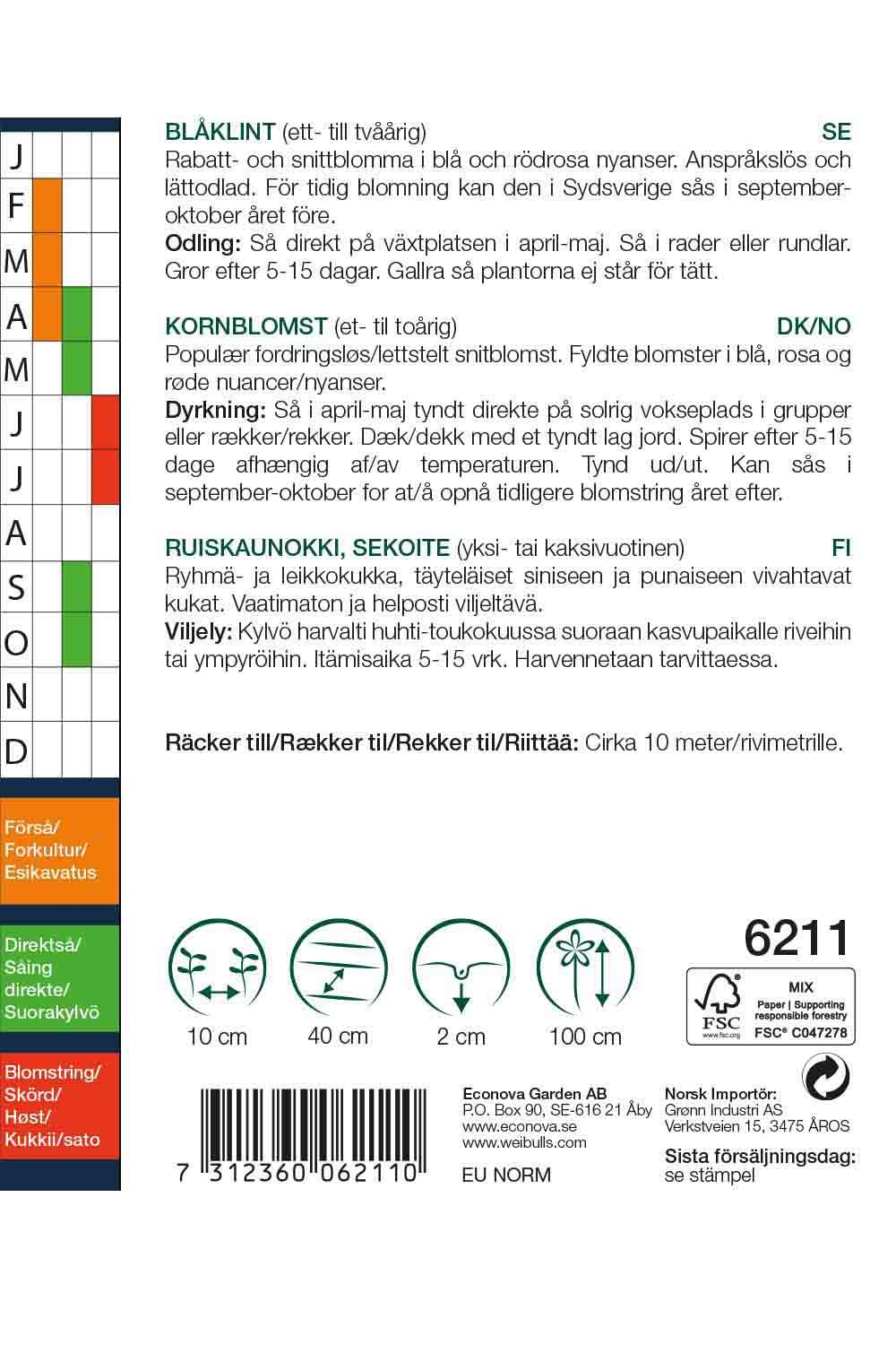 Blåklint