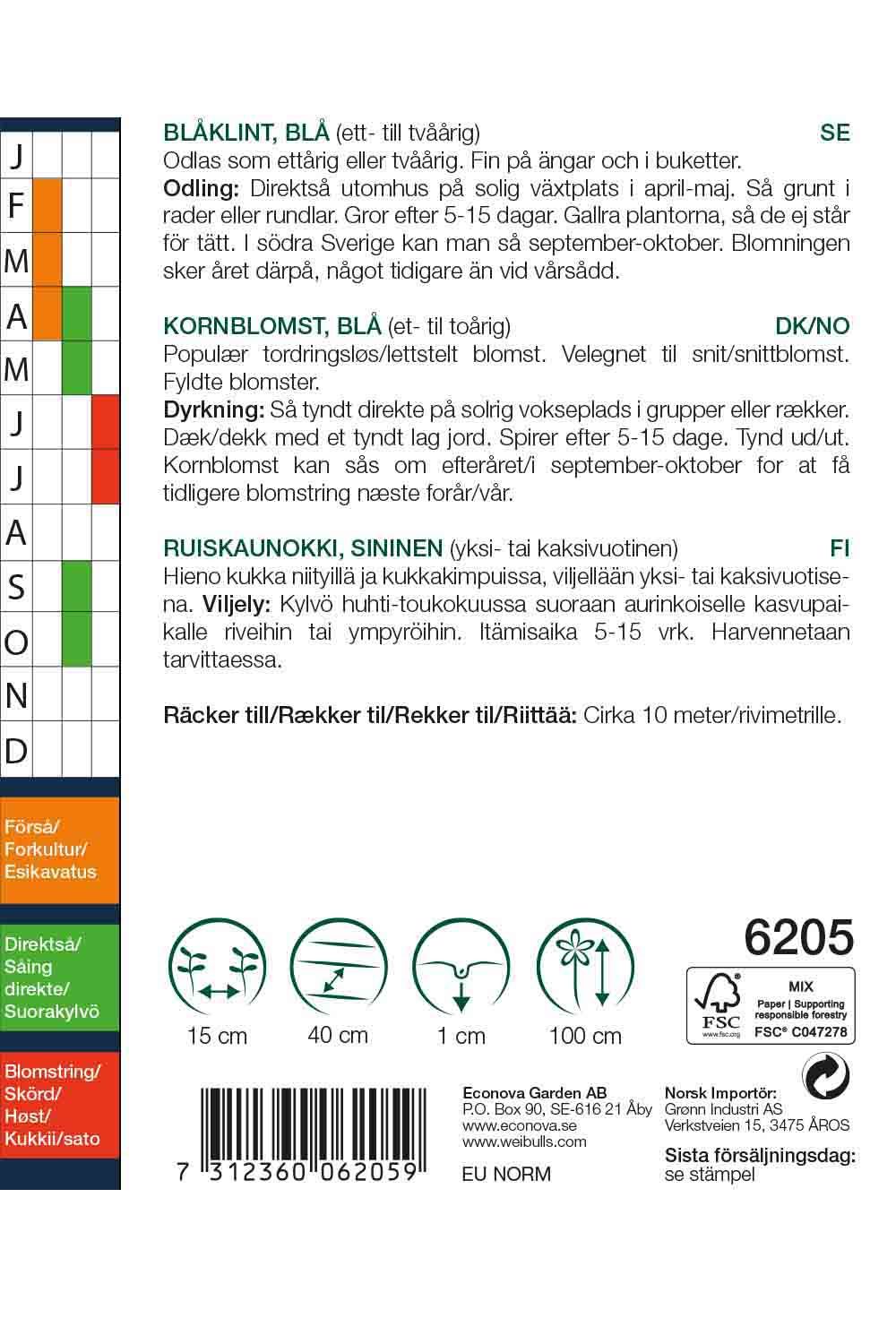 Blåklint
