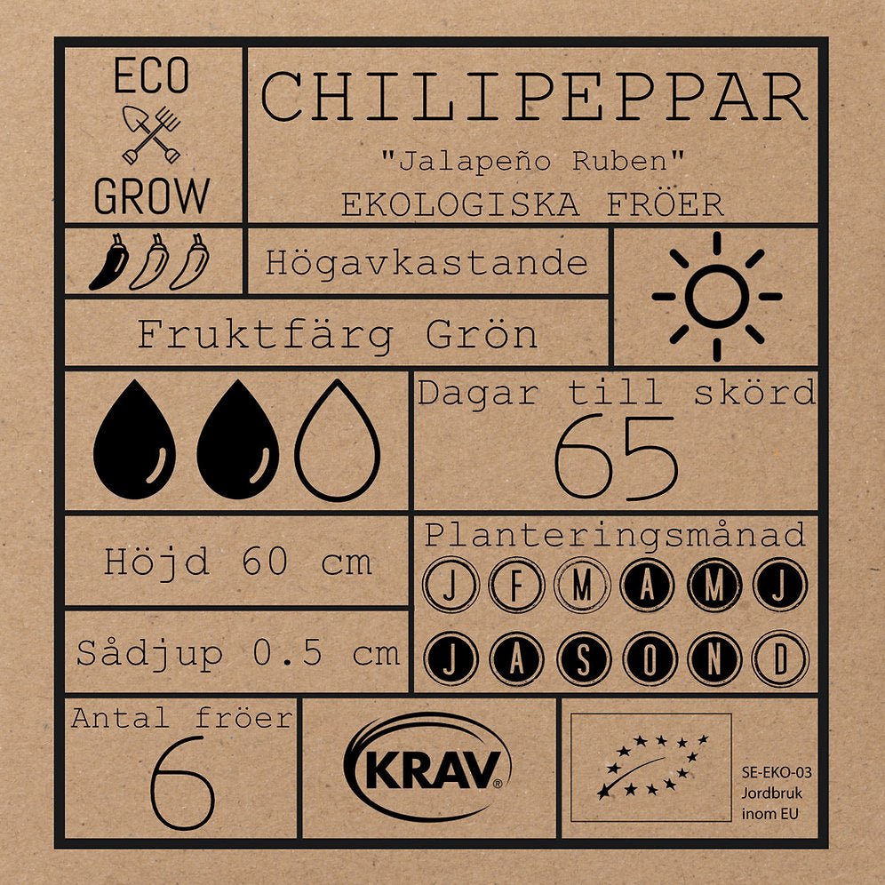 Chilipeppar