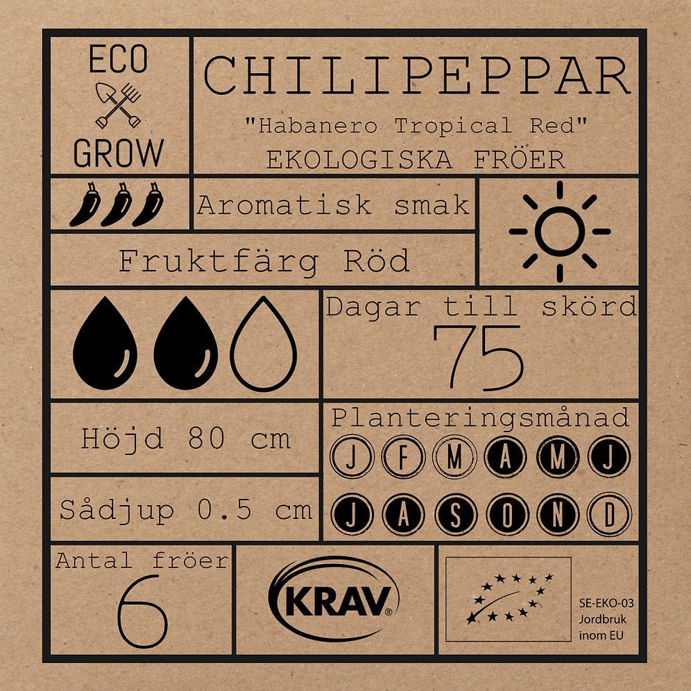 Chilipeppar