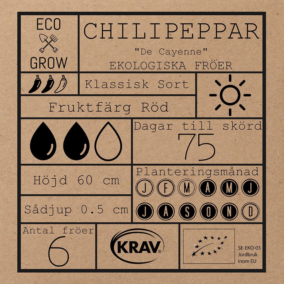 Chilipeppar