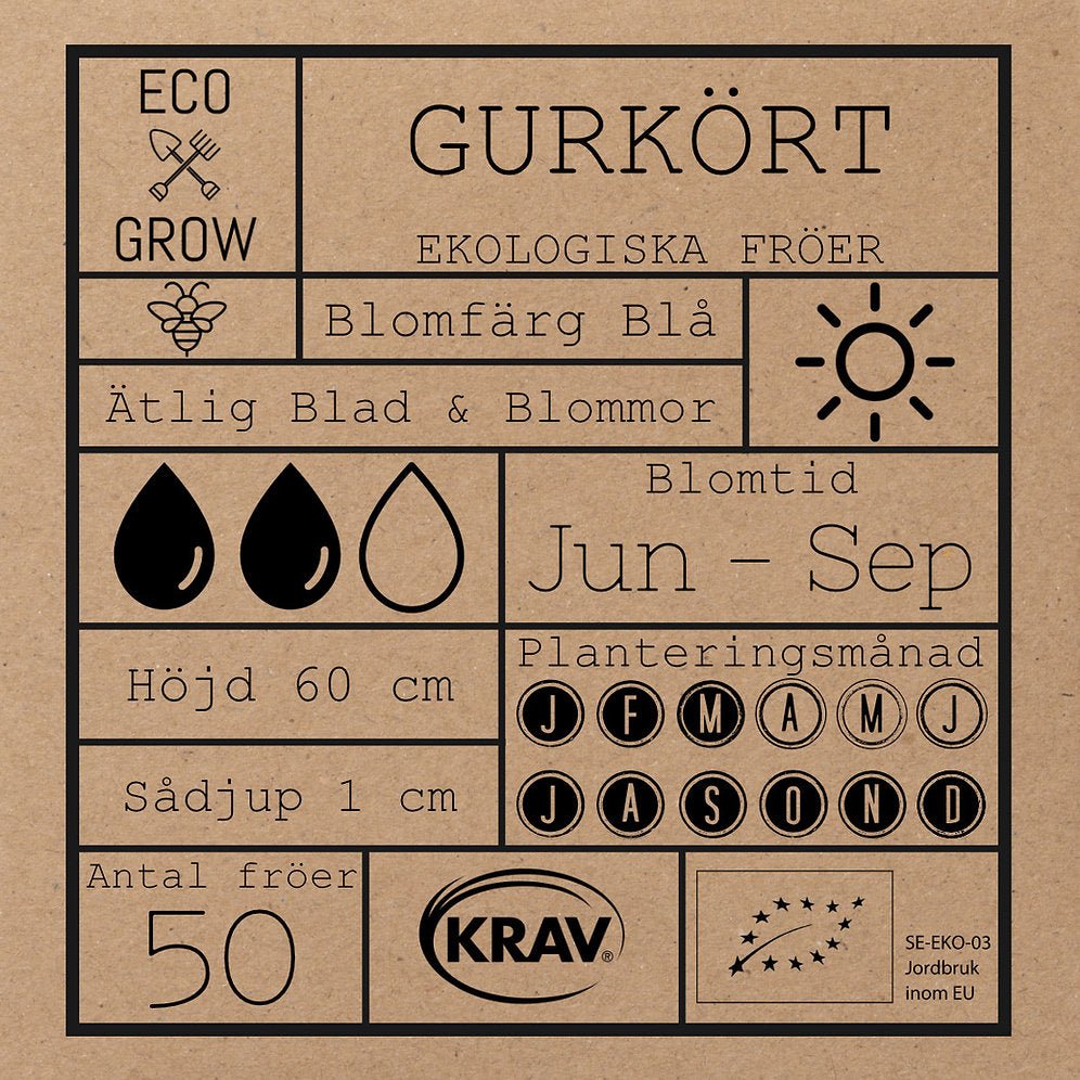 Gurkört