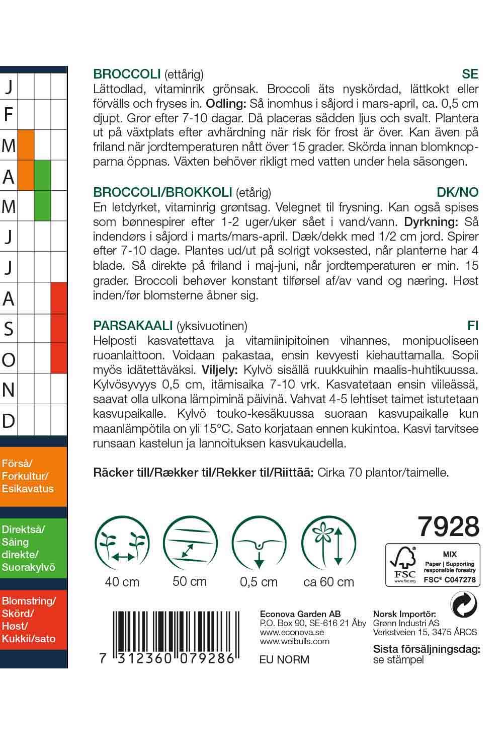 Kål, Broccoli