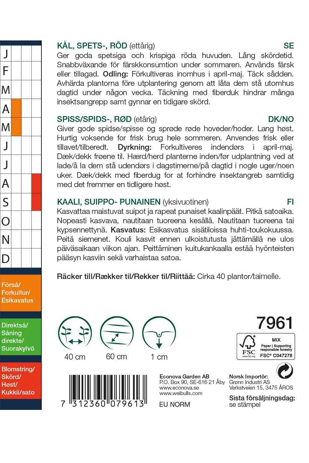 Kål, Spets- röd