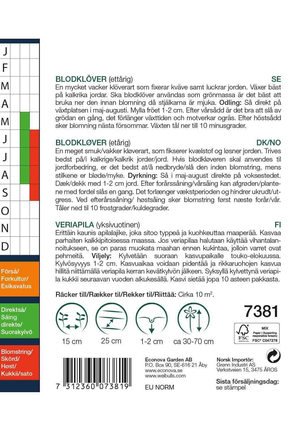 Klöver, blod storportion