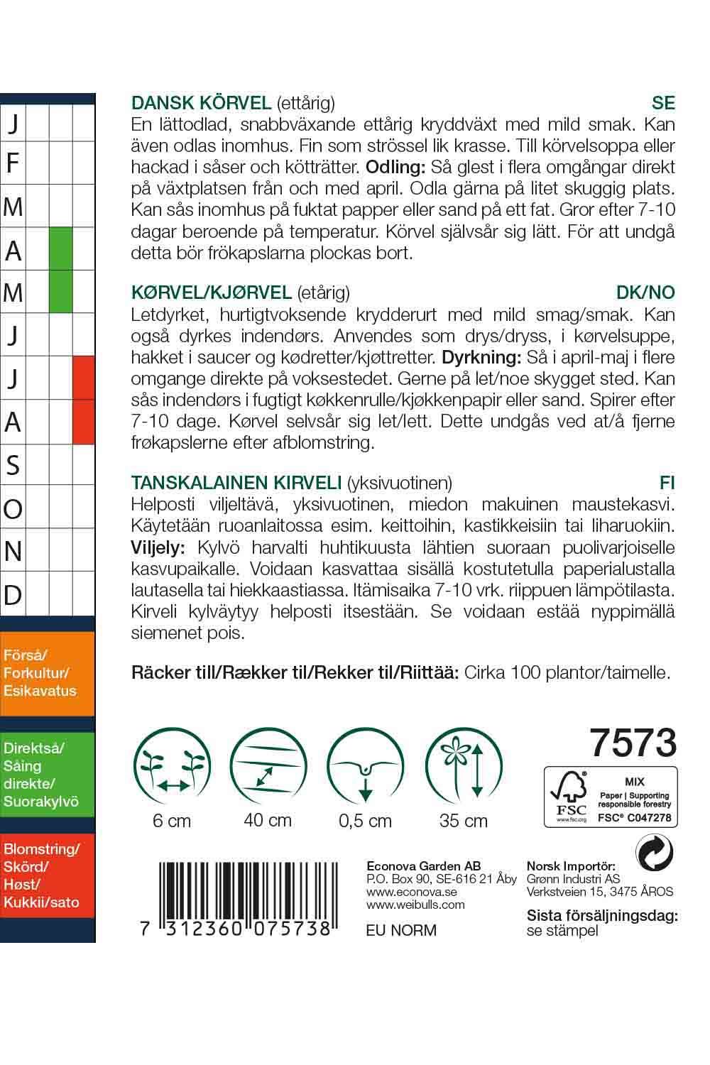 Körvel dansk