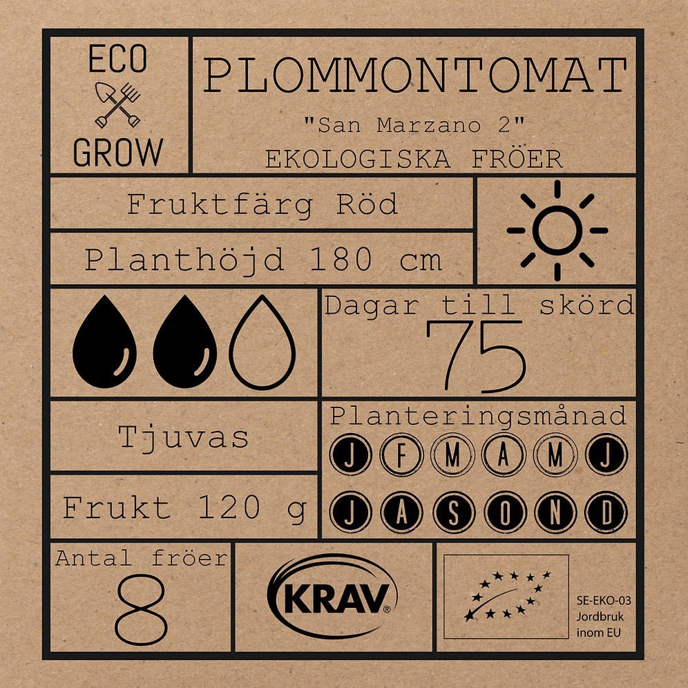 Plommontomat