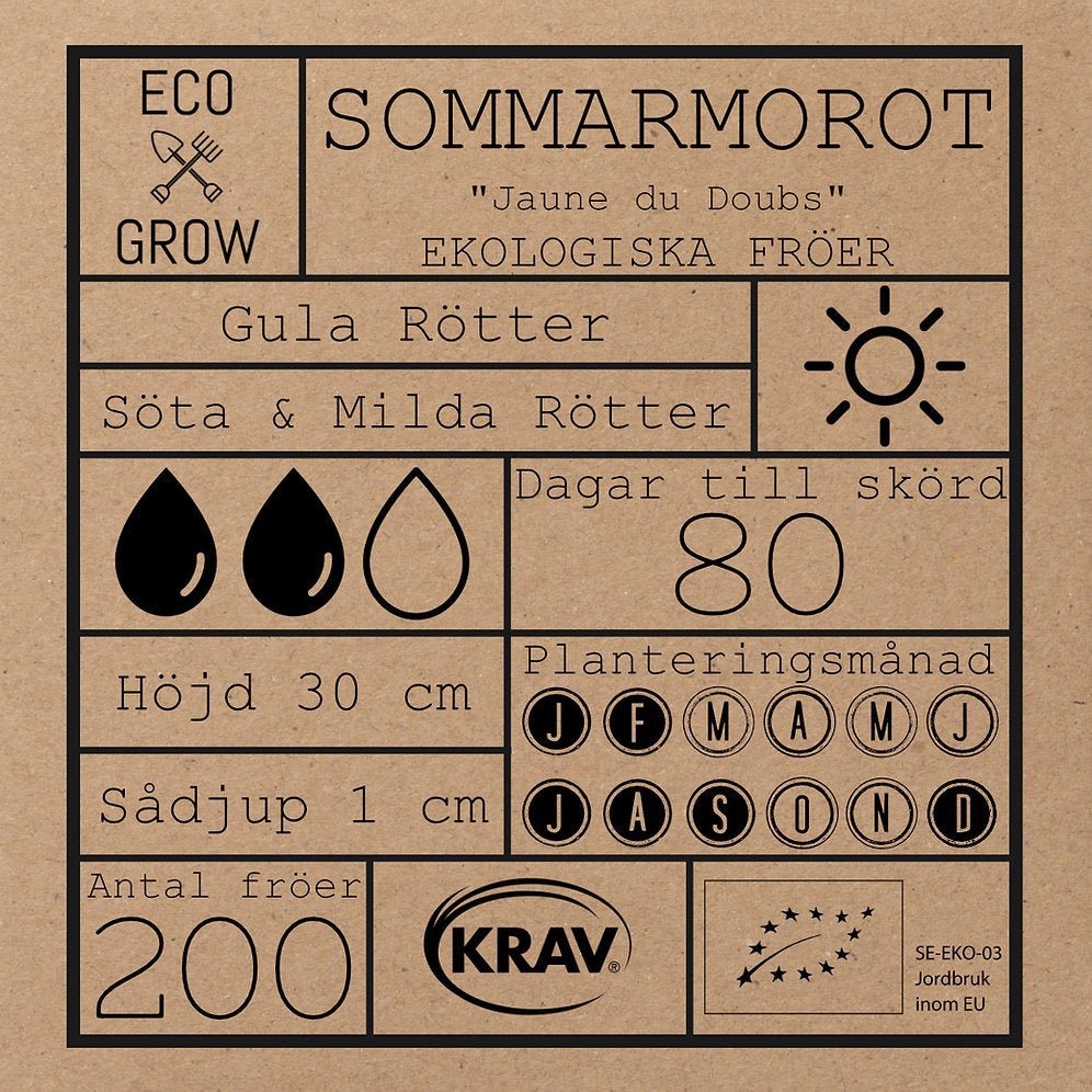 Sommarmorot