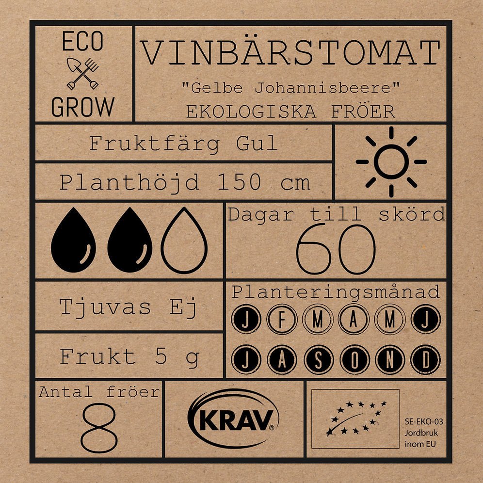 Vinbärstomat