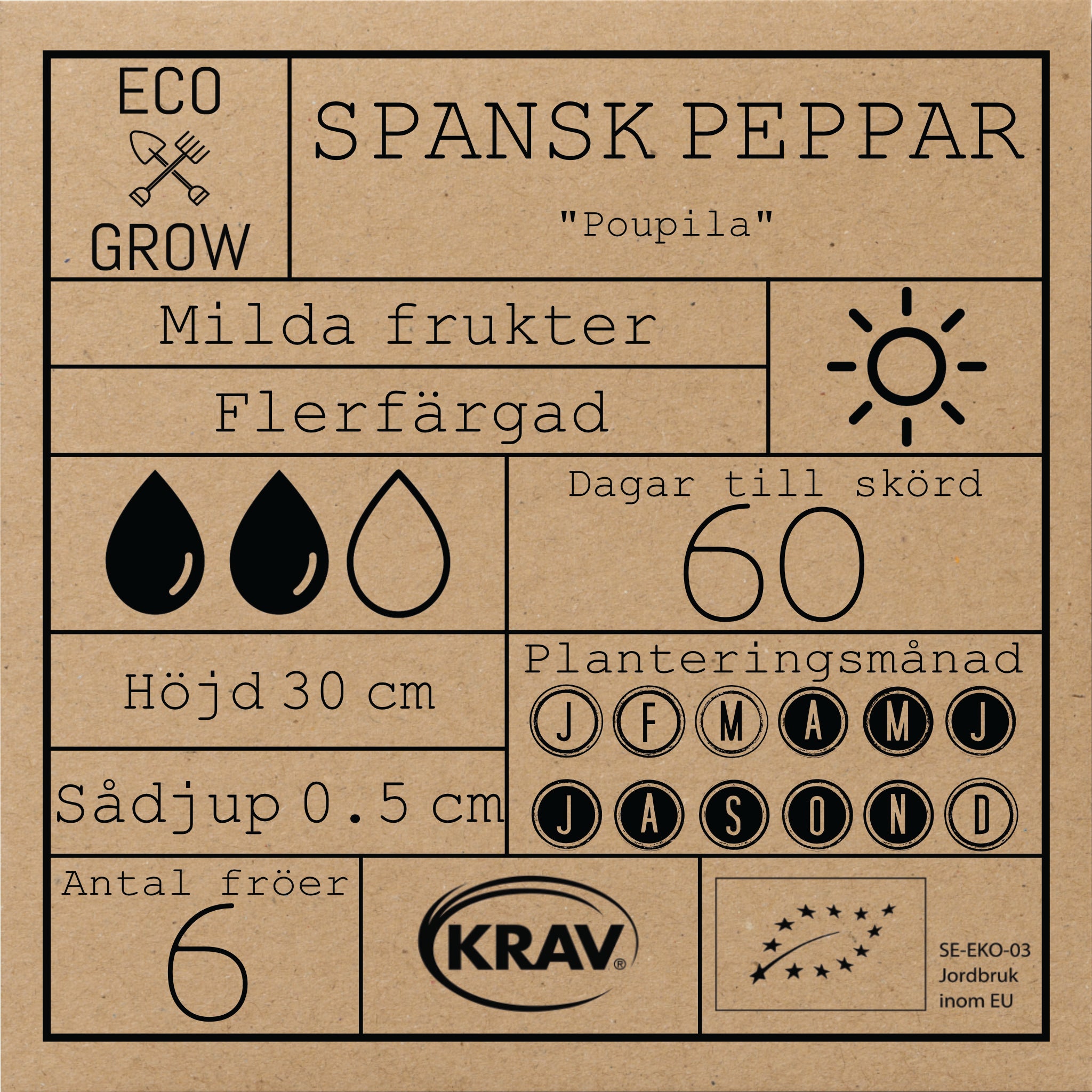 Spansk Peppar