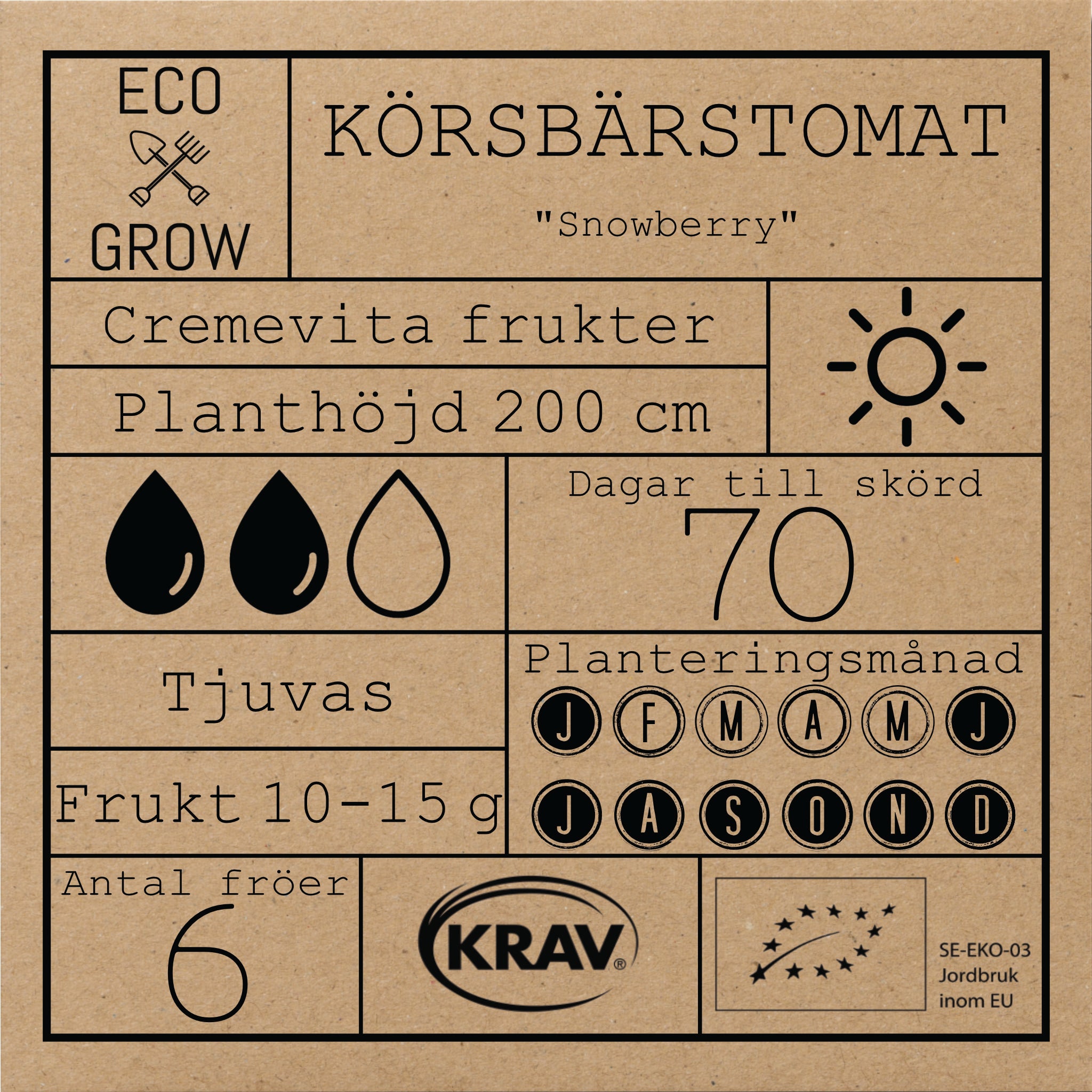 Körsbärstomat