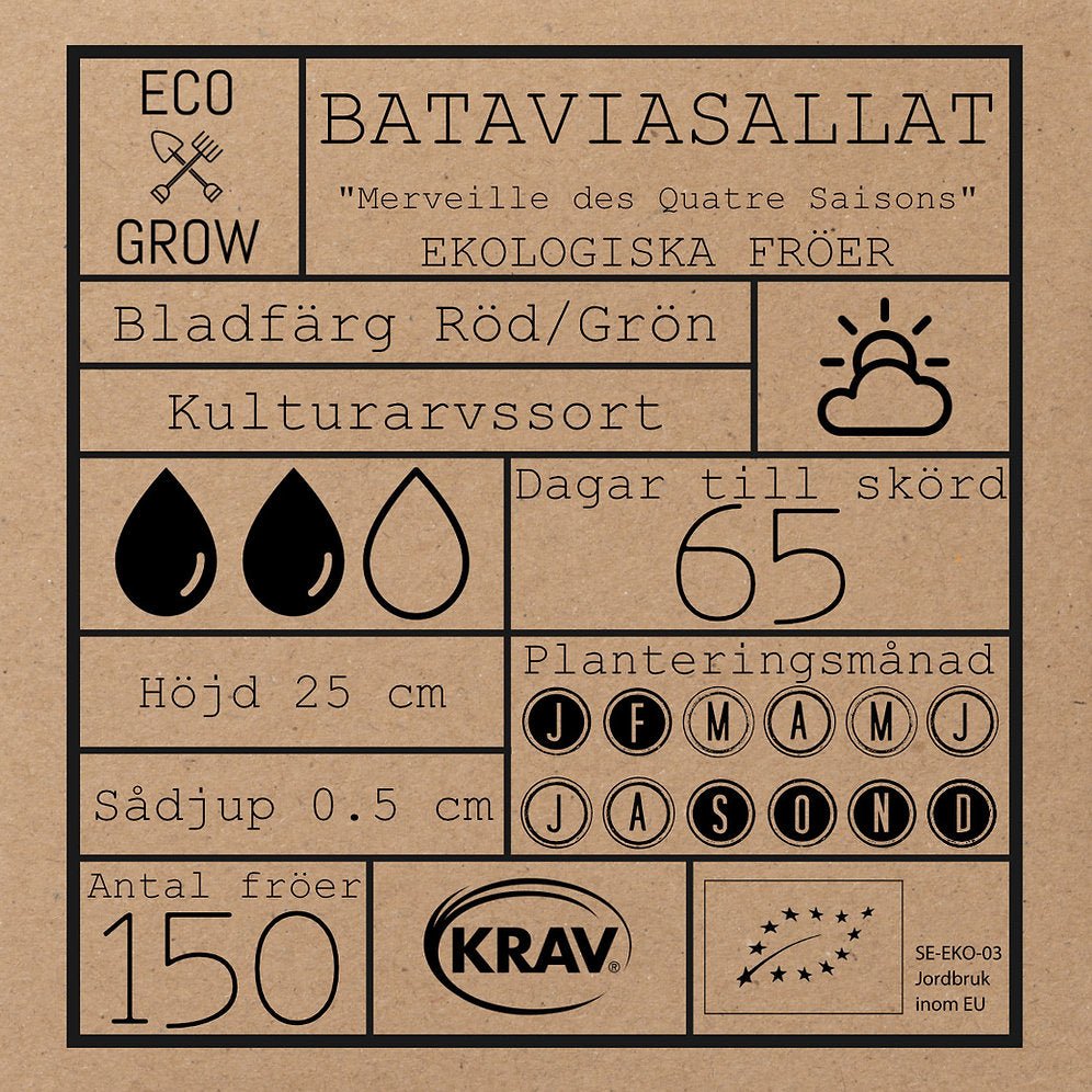 Bataviasallat