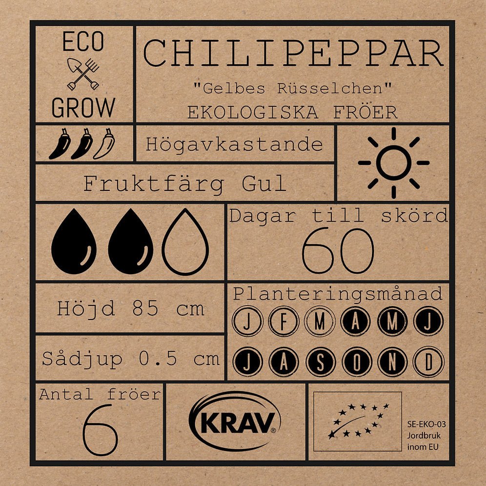 Chilipeppar