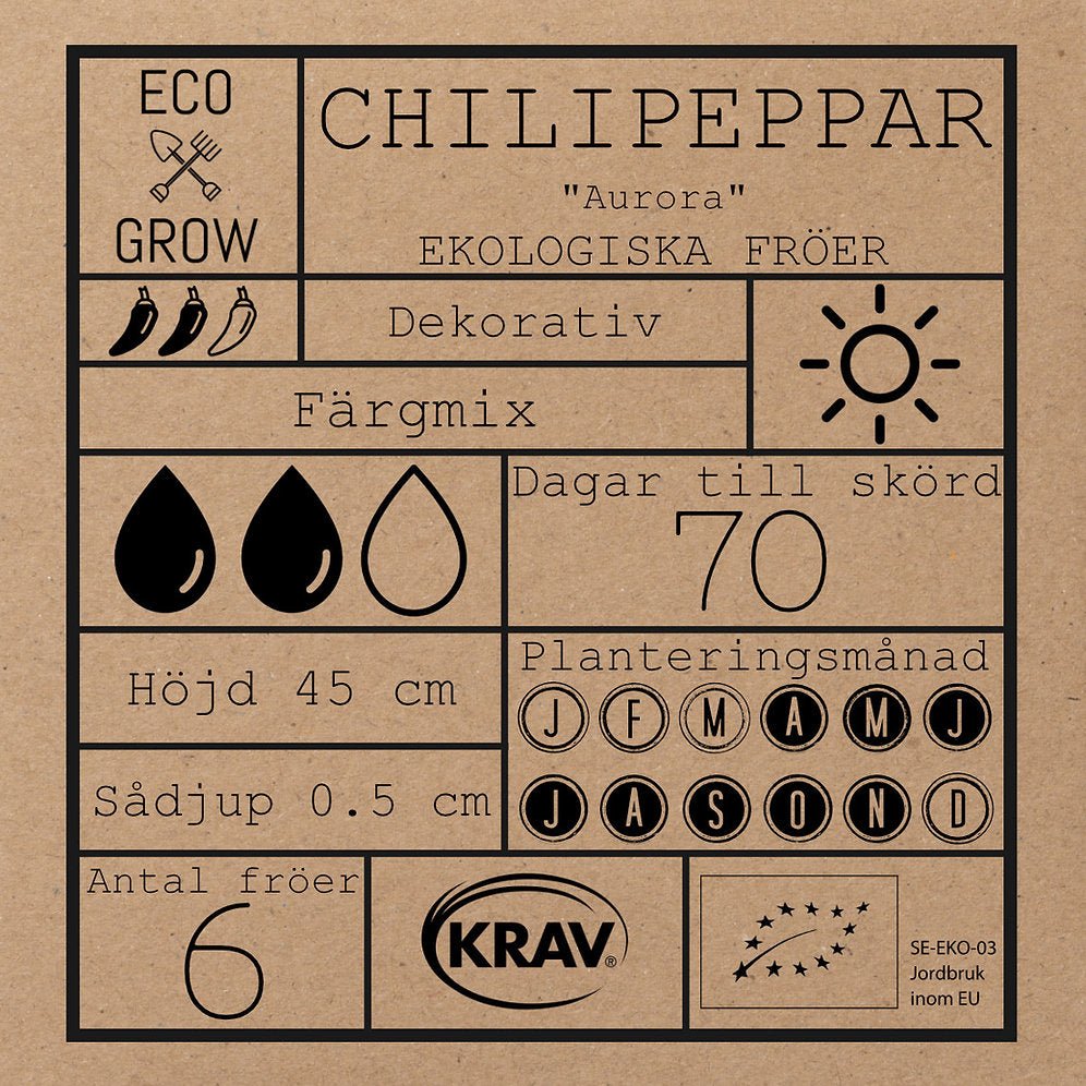 Chilipeppar