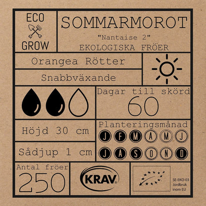 Sommarmorot